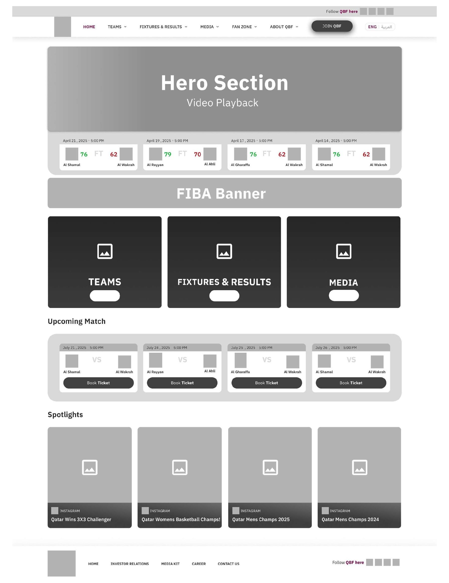 Wireframe of the new QBF homepage
