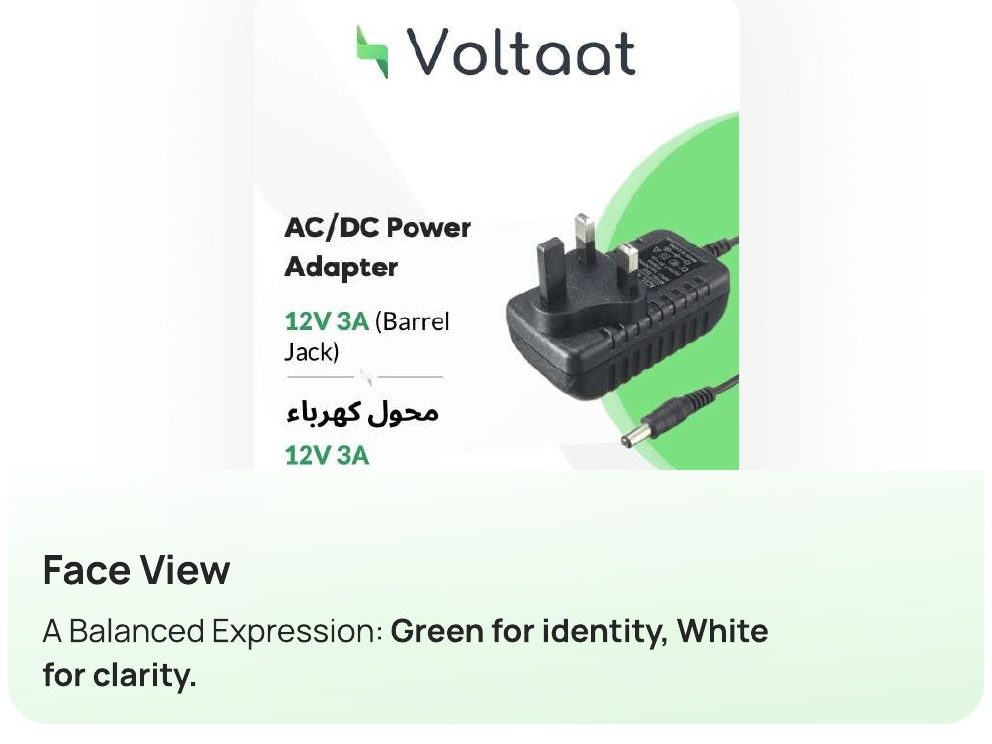 Face view: green for identity, white for clarity