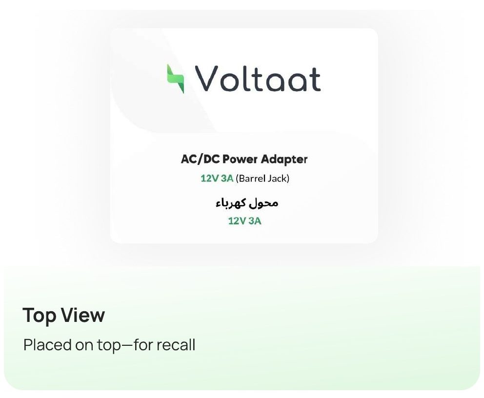 Top view: placed on top for recall